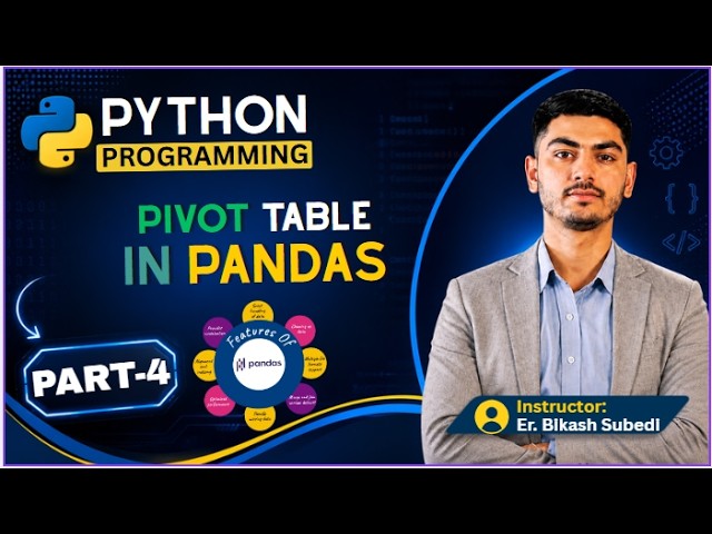 Pandas Pivot Table in Python | Summarize & Analyze Data Like a Pro | Pandas Part 4