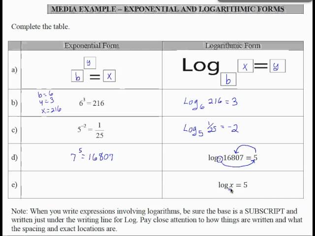 12x_L7_P3_F13: Intermediate Algebra - Exponential and Logarithmic Forms