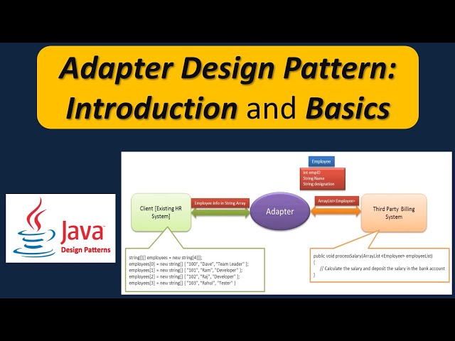 Adapter Design Pattern: Introduction and Basics