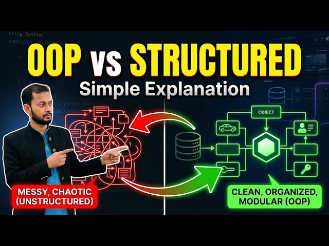 OOP vs Structured Programming  Sequence, Condition, Loops Explained