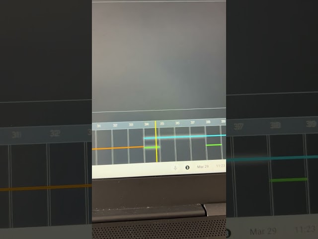 Espresso Remix (Code.org)