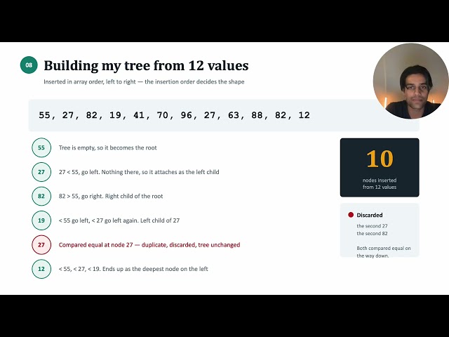 Stacks, Queues and Binary Search Trees in C++ — Built From Scratch, No STL