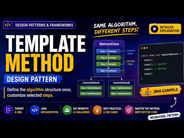 Template Method Design Pattern Fundamentals and Java Implementation