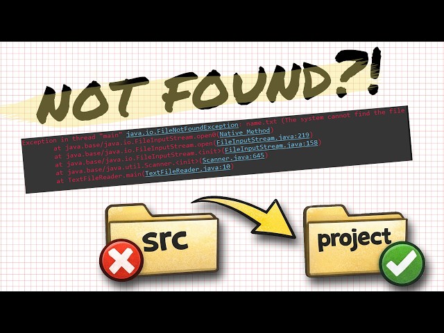 Java Can’t Find Your File (Eclipse Explained) -- Fix it fast!