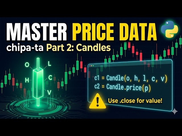Mastering Price Data: chipa-ta Candles (Part 2)