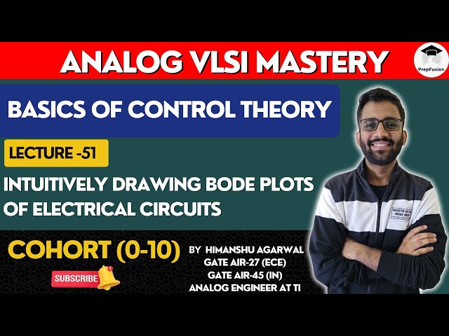 Intuitively Drawing Bode Plots of Electrical Circuits || Analog VLSI Mastery (Cohort 0-10)