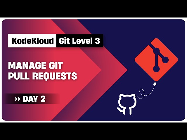 Manage Git Pull Requests