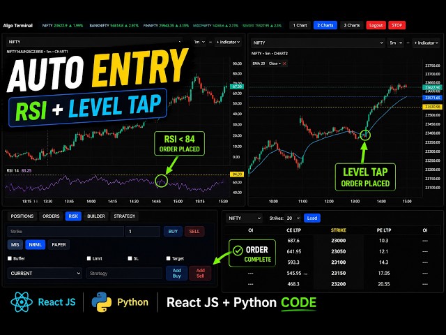 AUTO ENTRY Trading Tool | RSI Tap Entry + Level Tap Entry | React JS + Python Code