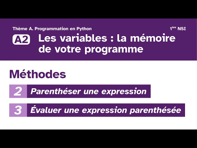 Parenthéser et évaluer une expression Python (méthodes 2 et 3 du cours A2, 1ère NSI)