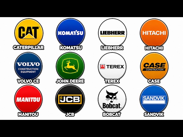 Every Major Heavy Machinery Manufacturer Explained