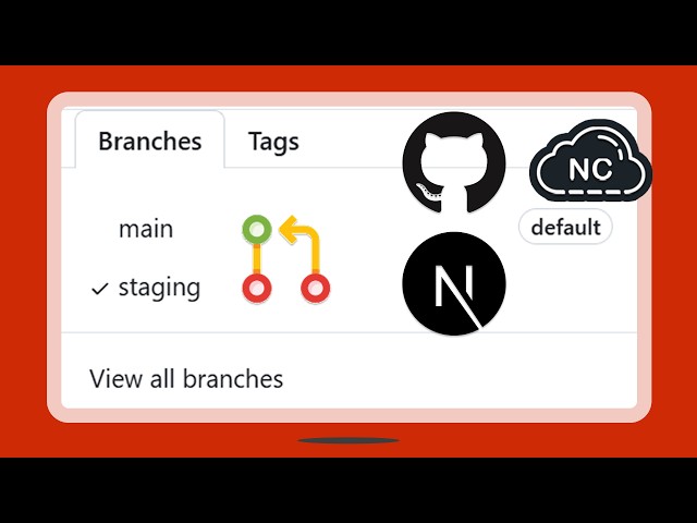 HOW TO PUSH CHANGES TO GITHUB BRANCHES FASTER⚡1 SINGLE COMMAND