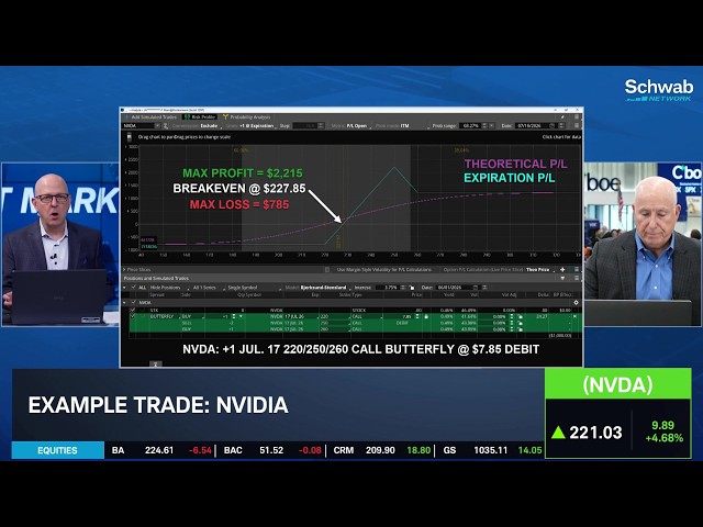 Bull v. Bear: NVDA Ignites "New Energy" in Computex 2026