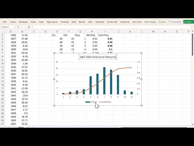 Excel Histogram & Frequency Table | S&P 500 Data Analysis