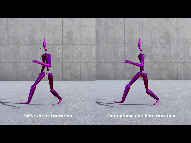 Precomputed Optimal One-Hop Motion Transition for Responsive Character Animation (CGI 2019)