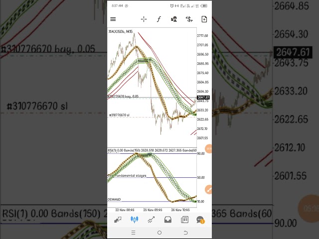 Recap on DBS mobile strategy 