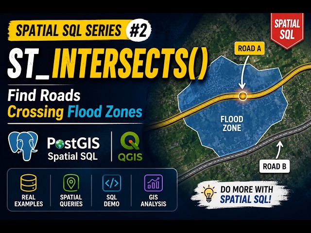 ST_Intersects() Explained in PostGIS | Spatial SQL Tutorial for Beginners
