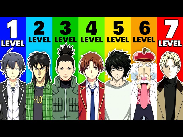 The 7 Levels Of Anime Genius