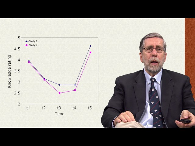 V. Humility and human cognition. Part 4: The illusion of explanatory depth (Prof. Frank Keil)