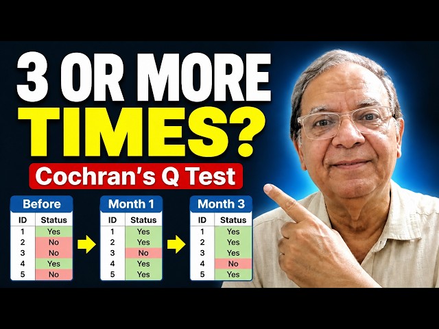 Cochran's Q Test Explained | Extension of McNemar | SPSS + Python
