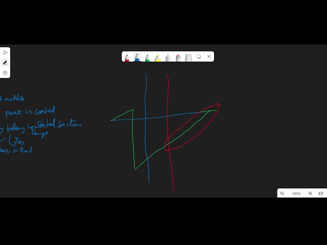 Search in Rotated Sorted Array | LeetCode 33