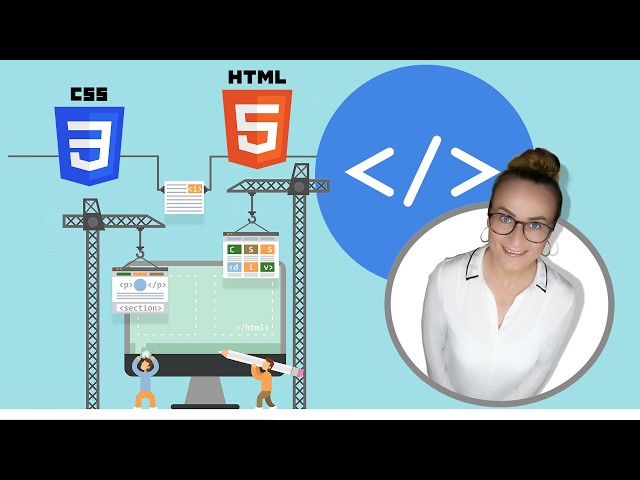 (2) Hand-Code Websites with HTML & CSS | Unit 1: Practical Fundamentals (Beginner)