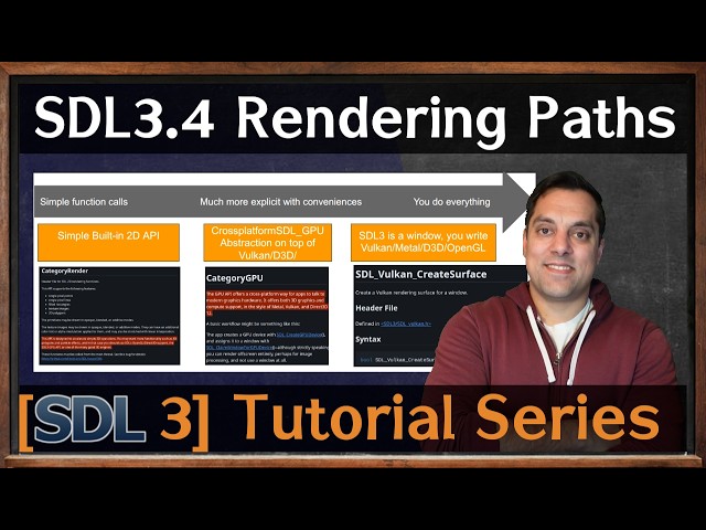 SDL3 - Understanding the different rendering APIs available (vulkan, opengl, gpu)  [SDL3 Episode 27]