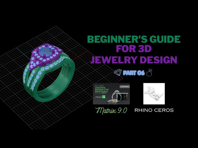Rhino & Matrix Tutorial (Part 6) – Mirror, Move & Rotate
