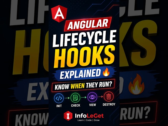 Angular Lifecycle Hooks Explained 🔥 | Angular Interview Question #Shorts