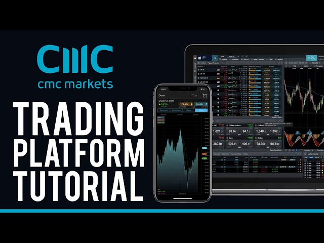 How To Trade On CMC Markets Platform (2025)
