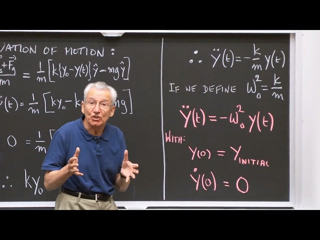 1. Simple Harmonic Motion & Problem Solving Introduction