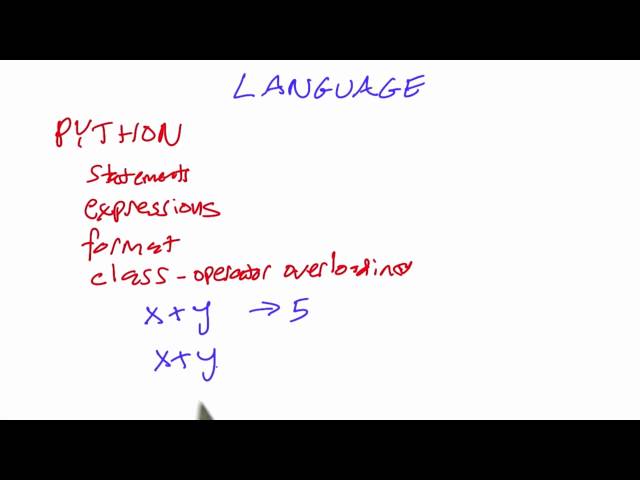 Language - Design of Computer Programs