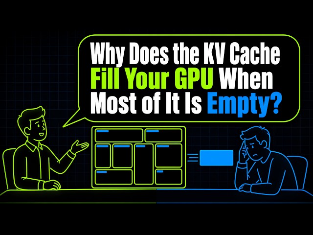 Why Does the KV Cache Fill Your GPU When Most of It Is Empty? | AI Interview Question