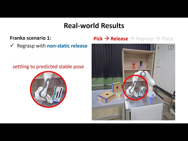 Differentiable Optimization-Based Modular Planning Framework for Pick-and-Place with Regrasp