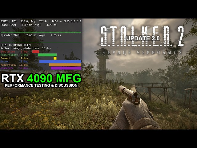 Let's talk input latency, optimised FPS capping and MFG (via STALKER 2 2.0) - RTX 4090 edition