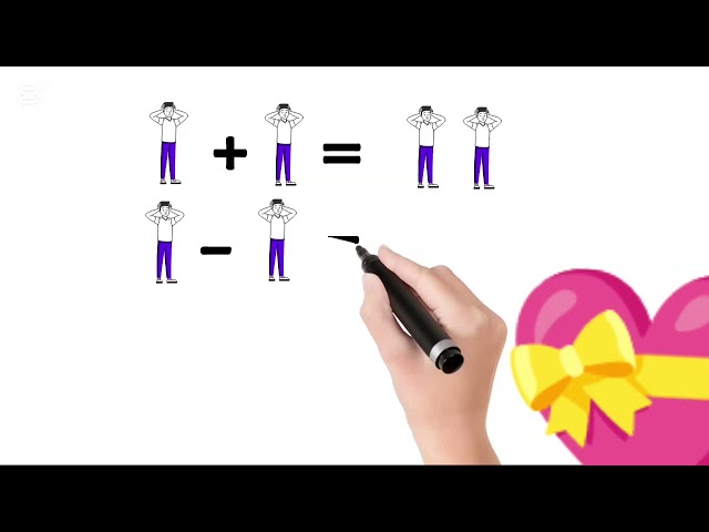 ✨ Learn Addition and Subtraction Easily | Basic Math for Beginners ✨