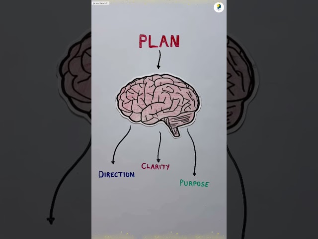 🏆 Topper’s Time Management Secrets | Score Highest in Exams! 📚🔥 #studytips #timemanagement  #exams