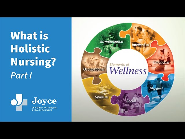 What is Holistic Nursing? Part I | Joyce University of Nursing & Health Sciences