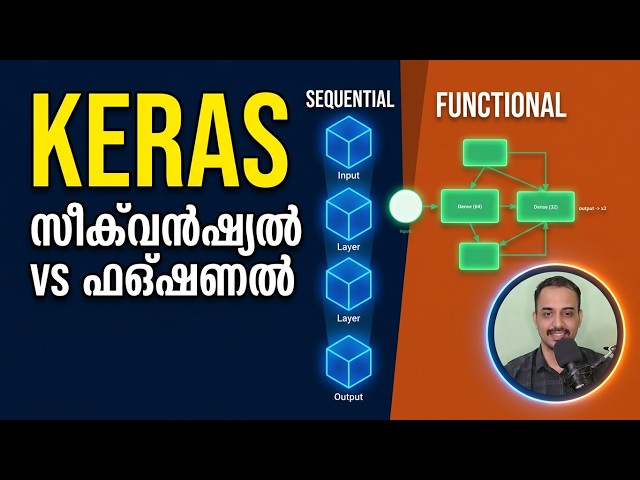 Keras Sequential and Functional API | Malayalam