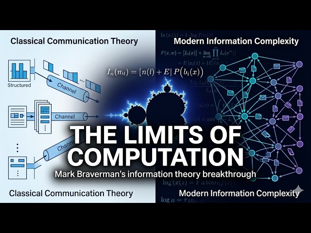 What Computers Cannot Compute | The Mathematics of Information Itself