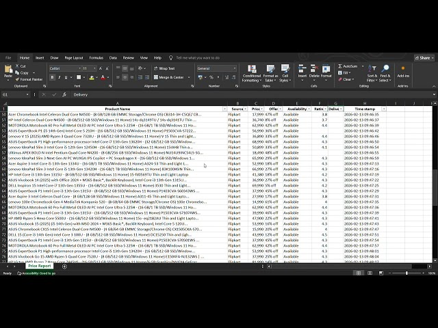 Price Scraper using python playwright
