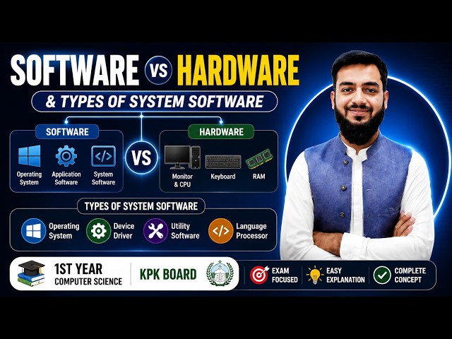 1st Year Computer Science Book KPK Board | Software vs Hardware | Types of System Software | Class 3