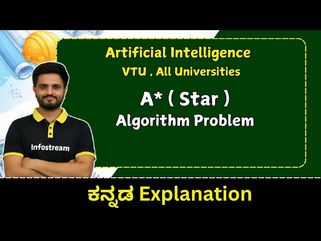 A* ( star ) Algorithm Problem | Artificial Intelligence