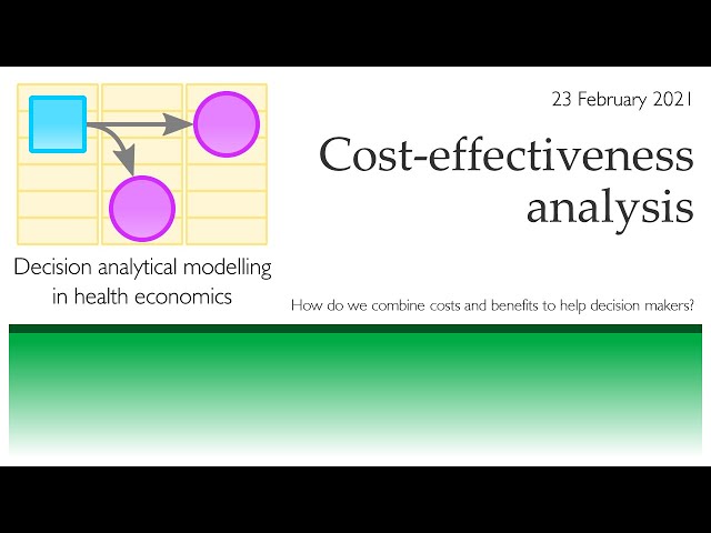 Cost-effectiveness analysis