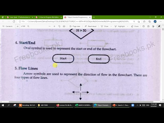 Lecture 5: Problem Solving Techniques in C++, Overview in detail on programming languages