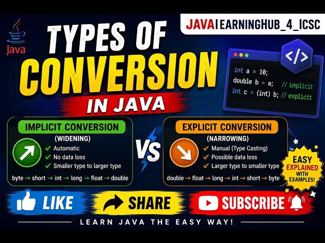 Java Type Conversion Made Easy | Beginner to Advanced |JavaLearningHub_4_ICSC is live