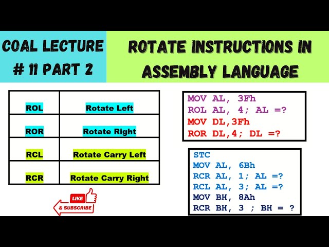 COAL Lecture 11 Part 2 | Rotate Instructions in Assembly Language | ROL | ROR | RCR | RCL