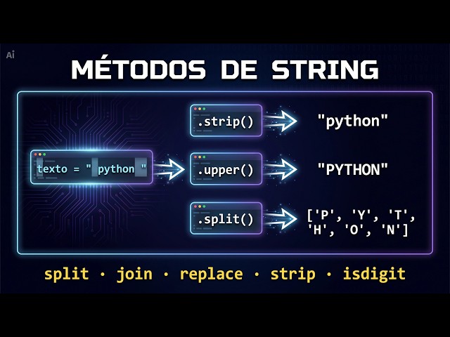 Python String Methods: Everything You Need to Know