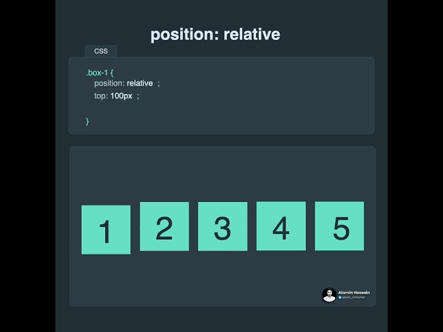 CSS position relative