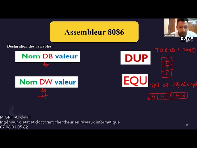 Architecture des ordinateurs, Assembleur 8086, Darija, résumé de cours, partie 2