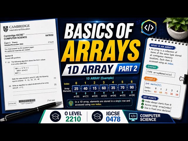 BASICS OF 1D ARRAY PART 2 O-Level 2210 IGCSE 0478 A-Level 9618